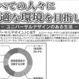 【新聞掲載】すべての人に快適な環境を目指して〜ユニバーサルデザインのある生活〜