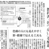 朝日新聞 2010年5月23日